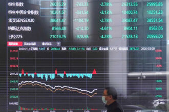 markets coronavirus 1536x1069 1