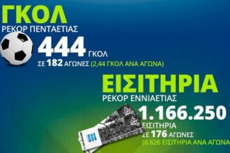 2830700