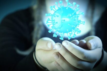 Coronavirus blue girl hands 666x399 1