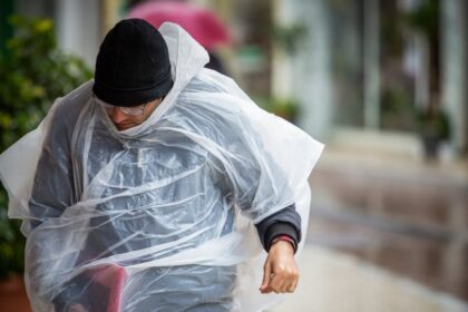 anemos anthropos kairos