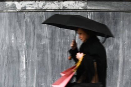 Βροχες Καταιγ