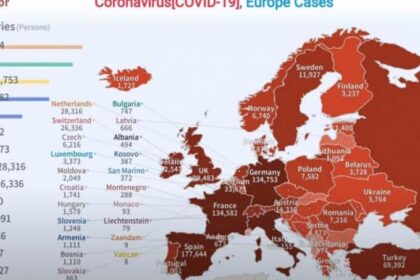 koronoios evropi grafima 1