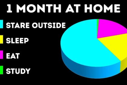 month at home