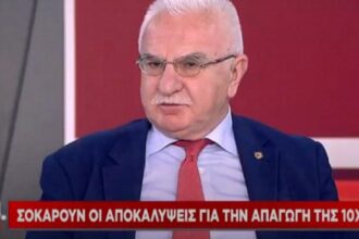 tsoukalis