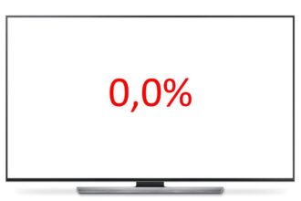 tvratings copy 1200x675