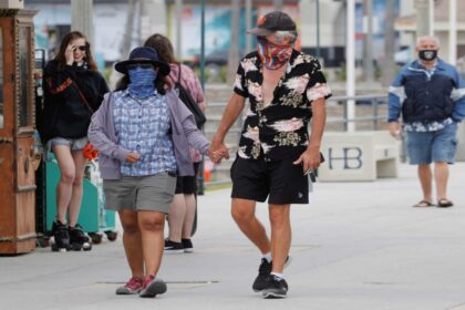 peoplemasks 1200x800 copy 1200x675