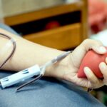 οικονομικο