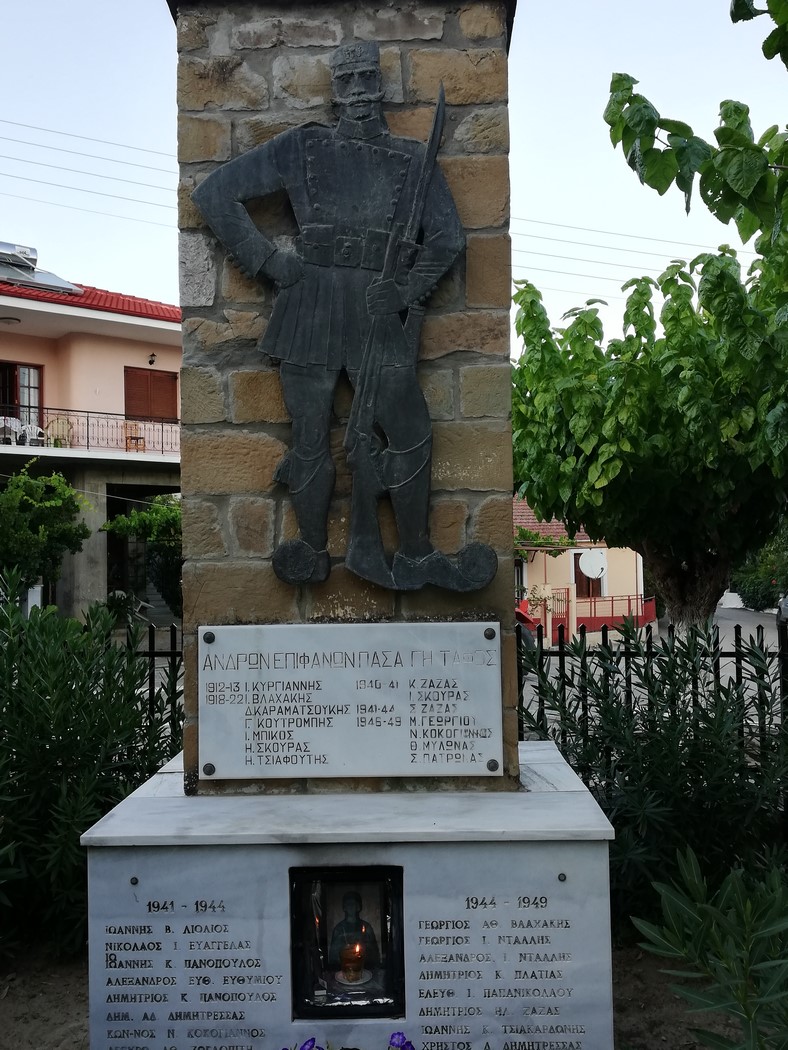 4 Αντιγραφή