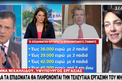 domna mihailidou skaitv