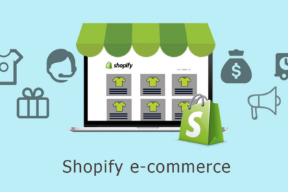Shopify eCommerce 1200x630