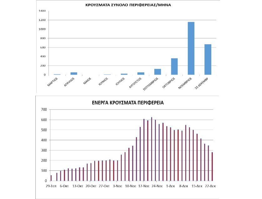 κλιμ1 12