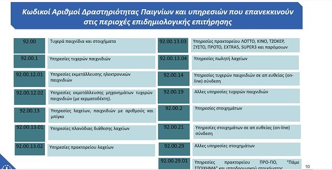 οπαπκαδ