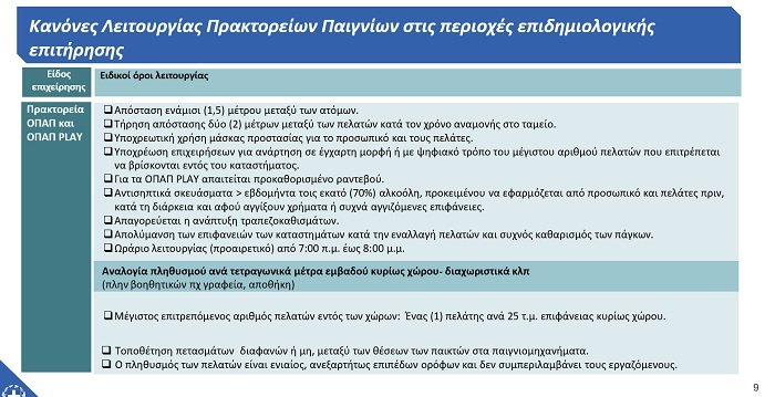 οπαπσωστο