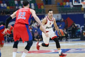 SLOYKAS OLYMPIAKOS TSSKA