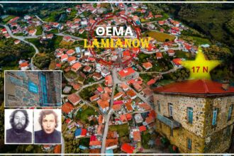 THEMA GIANNITSOU