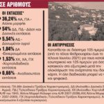 ΔΑΣΙΚΟΙ ΧΑΡΤΕΣ 1024x534 1