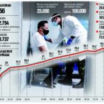 ΕΜΒΟΛΙΑΣΜΟΙ ΕΛΛΑΔΑ ΜΕΣΑ