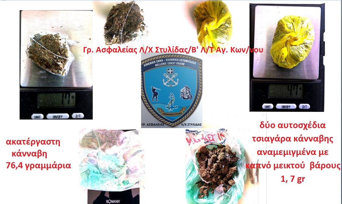 ναρκωτικα 20.8.21