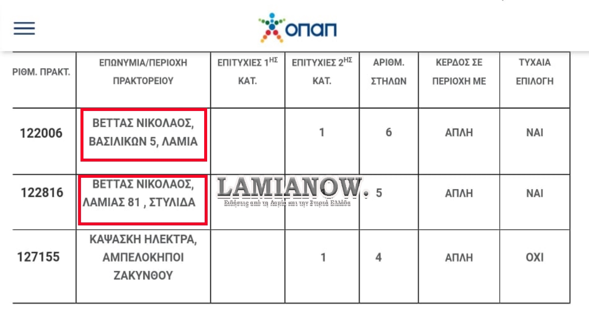 https://lamianow.gr/wp-content/uploads/2024/03/Iamia-Now-01-1-2-1-scaled.jpg