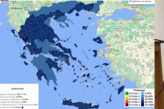 ευρχαρτης