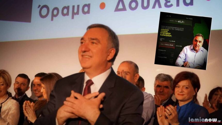 διμοσκοπισι εξω1