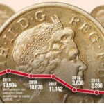 ΑΓΟΡΑ ΧΡΥΣΗ ΛΙΡΑ 1024x433 1