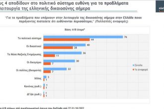 https://lamianow.gr/wp-content/uploads/2024/03/Iamia-Now-01-1-2-1-scaled.jpg