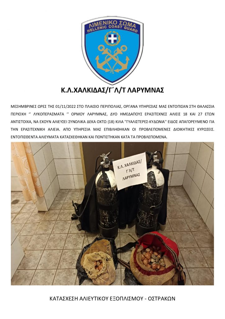 ΕΝΗΜΕΡΩΣΗ ΚΑΤΑΣΧΕΣΗ ΑΛΙΕΥΤΙΚΟΥ ΕΞΟΠΛΙΣΜΟΥ ΟΣΤΡΑΚΩΝ pages to jpg 0001