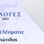 εκλγογες φθιωτιδα