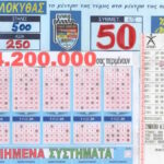 τζοκερ τυχερο