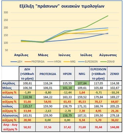 https://lamianow.gr/wp-content/uploads/2024/03/Iamia-Now-01-1-2-1-scaled.jpg