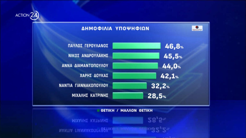 https://lamianow.gr/wp-content/uploads/2024/03/Iamia-Now-01-1-2-1-scaled.jpg