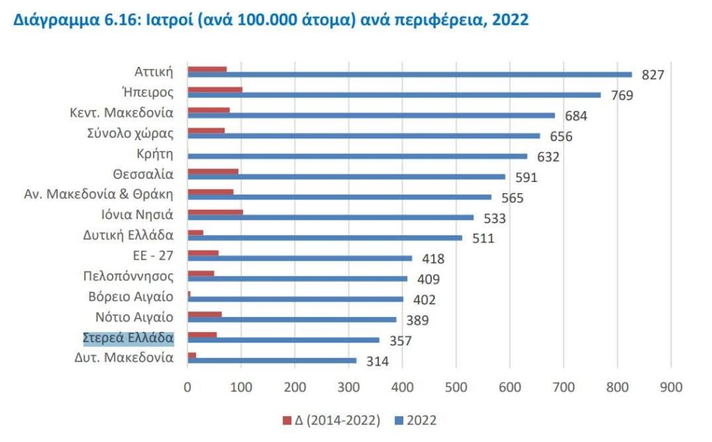 https://lamianow.gr/wp-content/uploads/2024/03/Iamia-Now-01-1-2-1-scaled.jpg