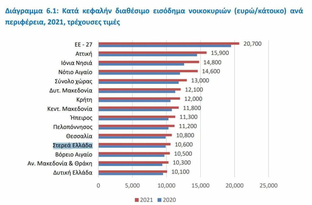 https://lamianow.gr/wp-content/uploads/2024/03/Iamia-Now-01-1-2-1-scaled.jpg