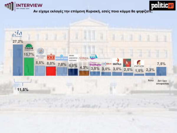 https://lamianow.gr/wp-content/uploads/2024/03/Iamia-Now-01-1-2-1-scaled.jpg