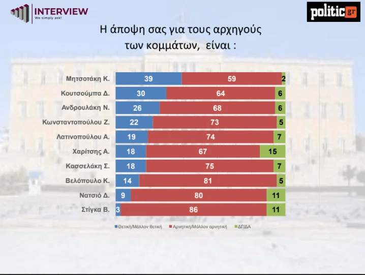 https://lamianow.gr/wp-content/uploads/2024/03/Iamia-Now-01-1-2-1-scaled.jpg