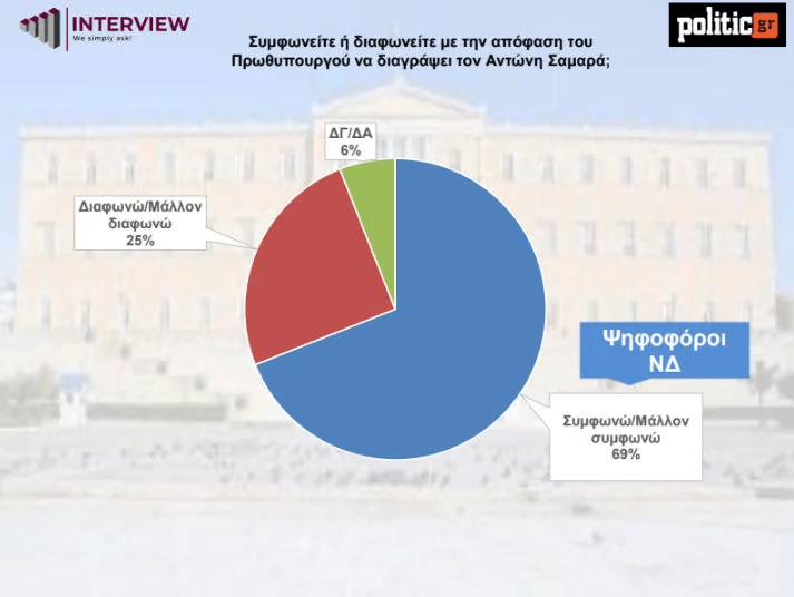 https://lamianow.gr/wp-content/uploads/2024/03/Iamia-Now-01-1-2-1-scaled.jpg