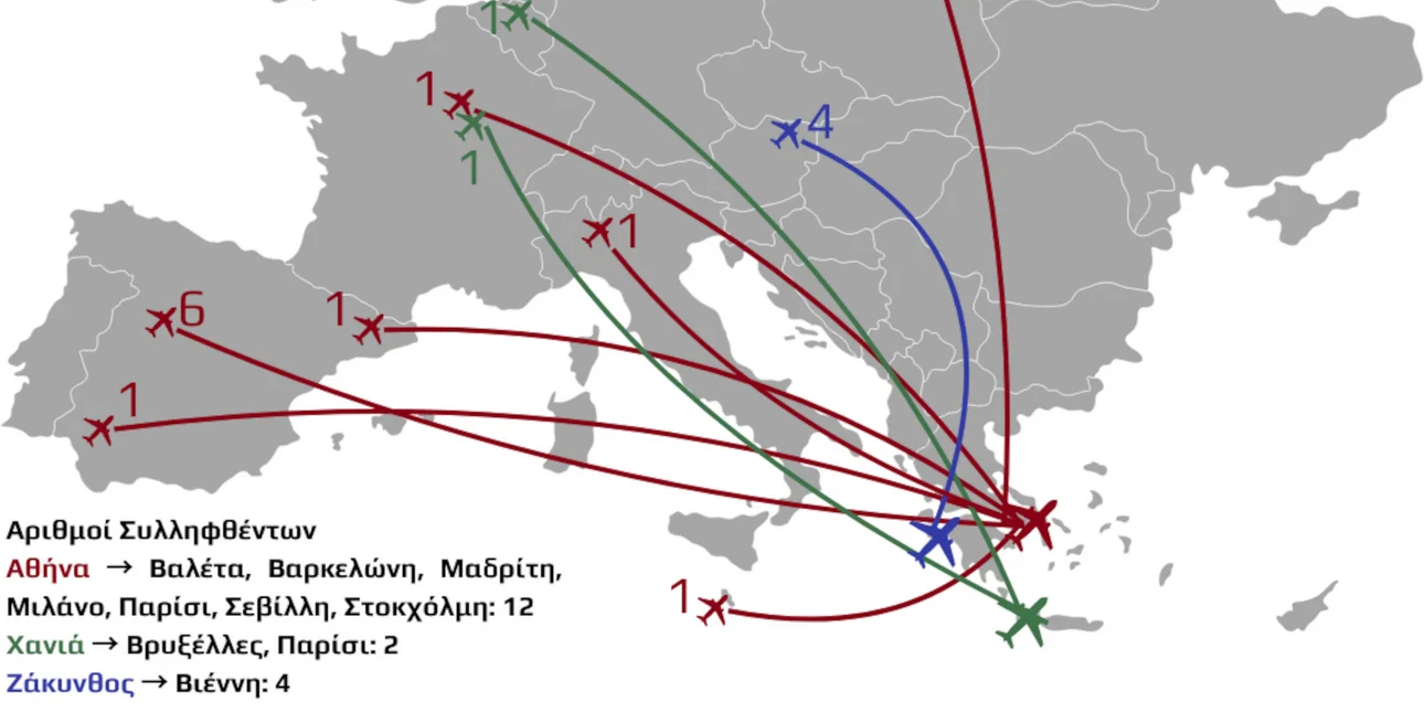 https://lamianow.gr/wp-content/uploads/2024/03/Iamia-Now-01-1-2-1-scaled.jpg