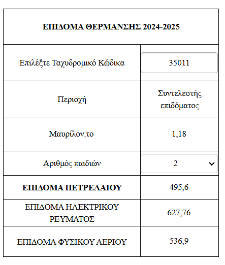 https://lamianow.gr/wp-content/uploads/2024/03/Iamia-Now-01-1-2-1-scaled.jpg