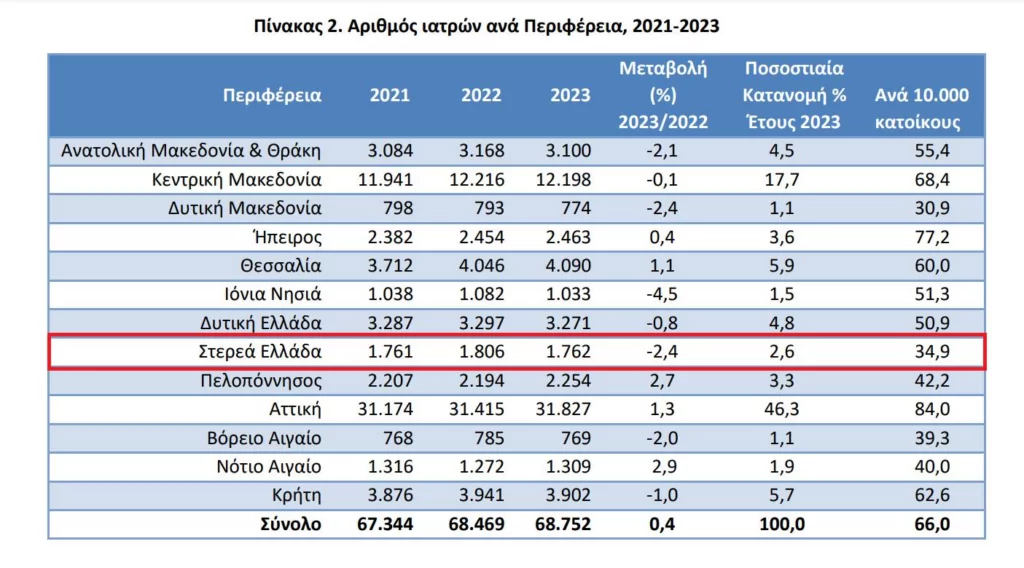 https://lamianow.gr/wp-content/uploads/2024/03/Iamia-Now-01-1-2-1-scaled.jpg