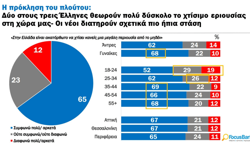 https://lamianow.gr/wp-content/uploads/2024/03/Iamia-Now-01-1-2-1-scaled.jpg