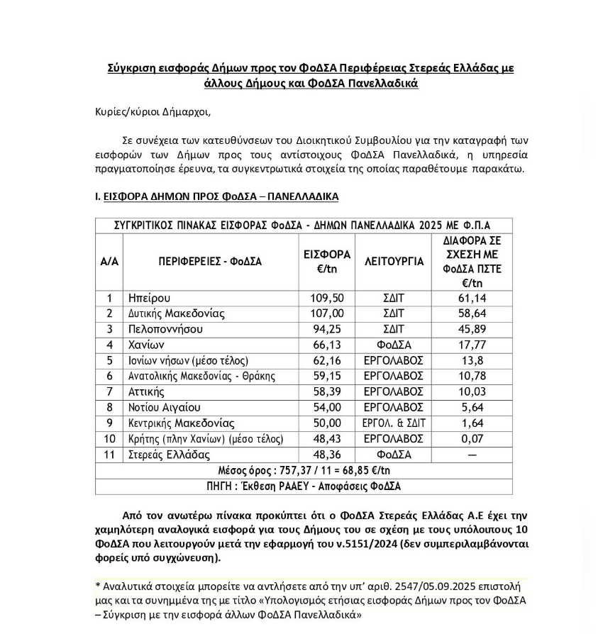 Στιγμιότυπο οθόνης 2025 09 29 140653