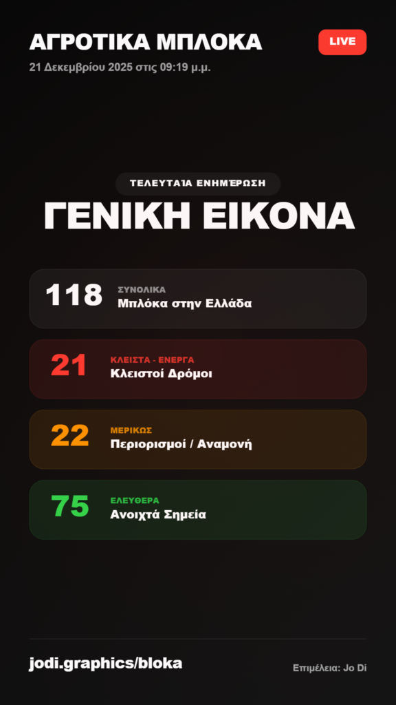 bloka overview vertical 1