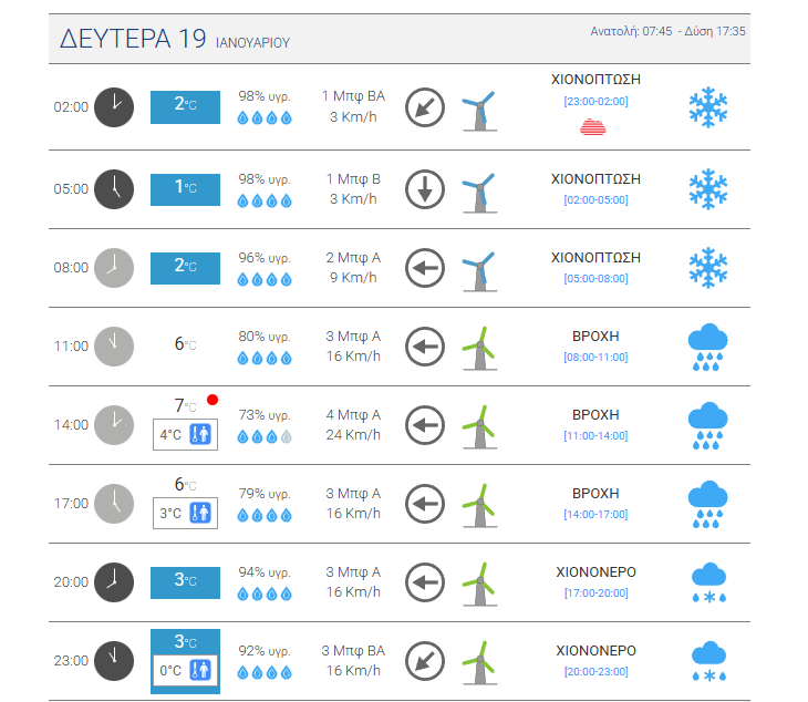 Στιγμιότυπο οθόνης 2026 01 18 205847 1