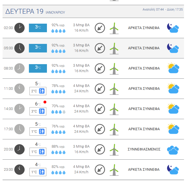 Στιγμιότυπο οθόνης 2026 01 18 205950