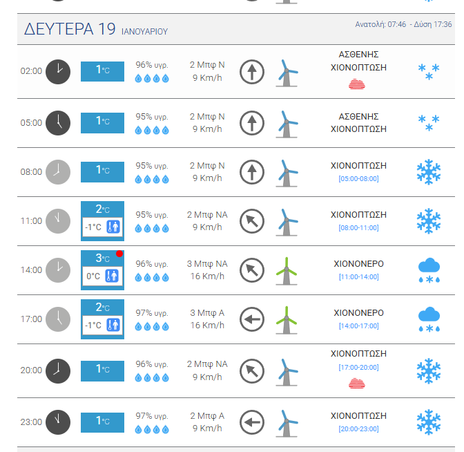 Στιγμιότυπο οθόνης 2026 01 18 210129