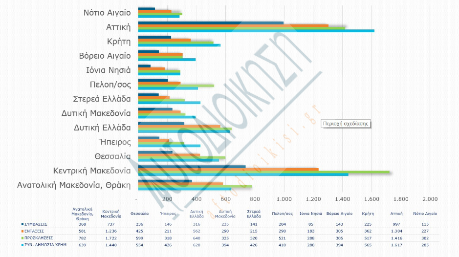 Στιγμιότυπο οθόνης 2026 01 30 170548