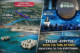 Eyrytos