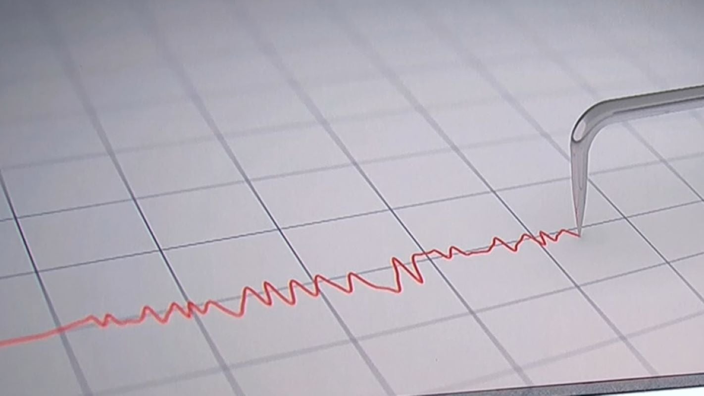 seismos earthquake