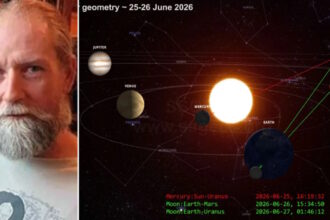 seismologos